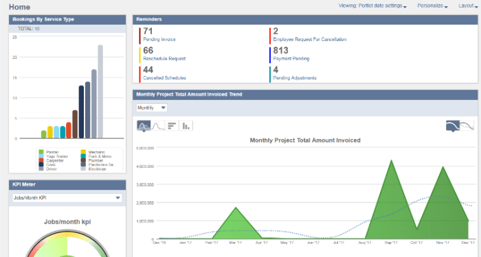 13 Best MRP Planning Tools to Streamline Your Supply and Demand