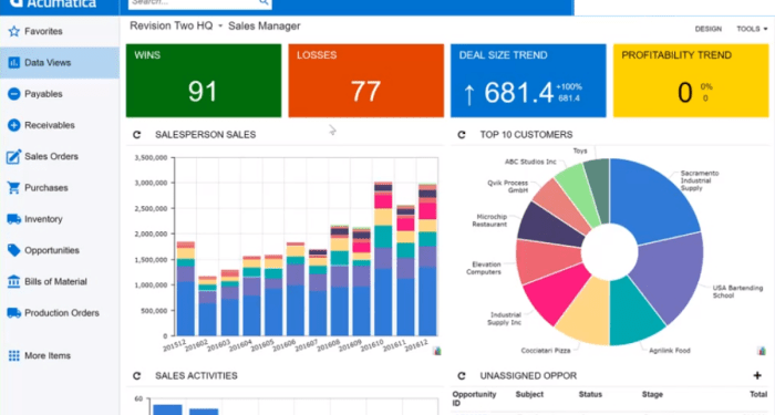 Acumatica ERP Reviews (Pricing, Implementation, and Limitations)