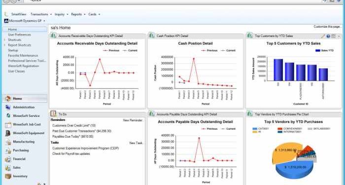Microsoft Dynamics GP | Stoneridge Software