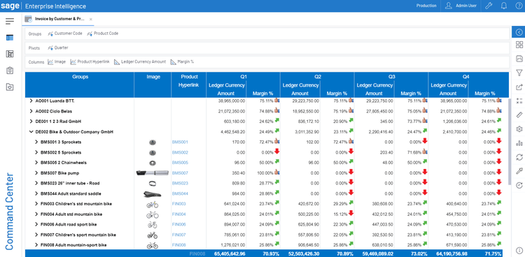 Sage Enterprise Intelligence (SEI) for Sage X3/500 – New Release Overview