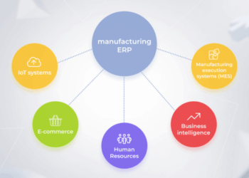 SAP vs. IFS: Which ERP System is Best for Your Business?