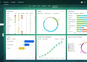 Resource Planning Software - Create a Plan - ProjectManager.com