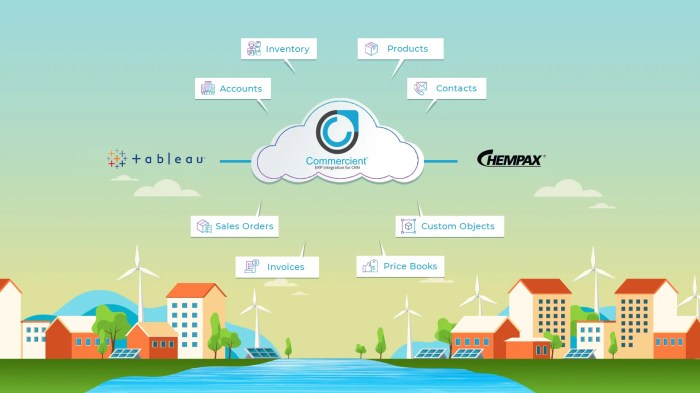 Chempax - Pricing, Features, and Details in 2025
